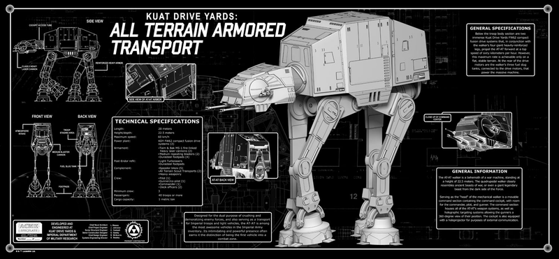 Illustration for article titled Gifts For Star Wars Fans